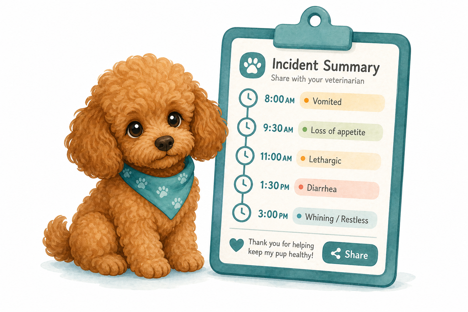Brown poodle puppy beside a clipboard showing a symptom timeline incident summary to share with your veterinarian